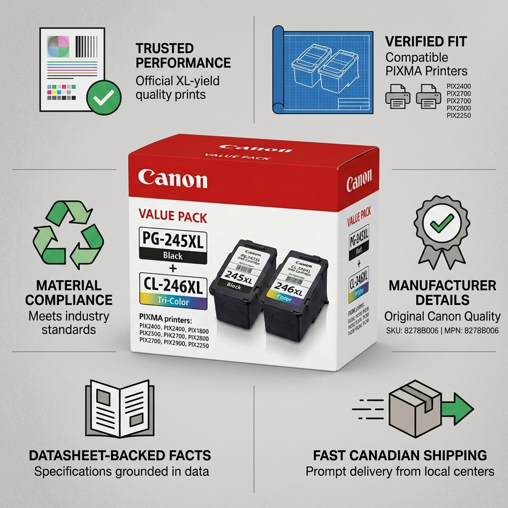 Trust and authority graphic showing Canon PG-245XL/CL-246XL value pack (8278B006) with compatibility, quality and fast Canadian shipping icons.